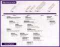 Thumbnail for version as of 05:08, 18 July 2014