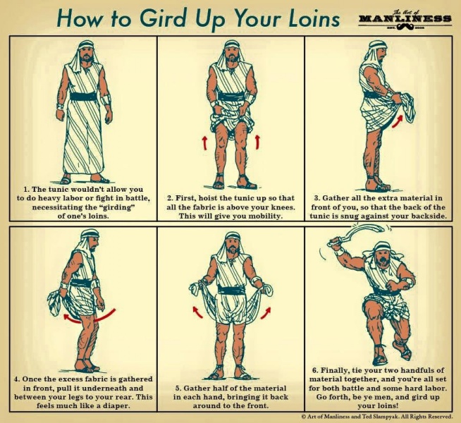 File:Gird up your loins.jpg