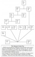 Thumbnail for version as of 01:58, 1 January 2014